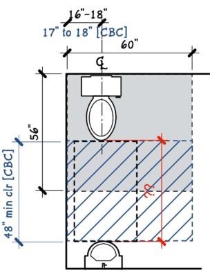 toilet room clear floor spaces 
