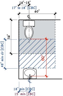 toilet room spacing ADA